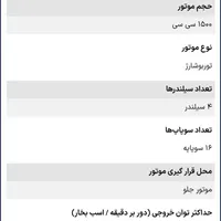 فردا T5، مدل ۱۴۰۳|خودرو سواری و وانت|تهران, خزانه|دیوار