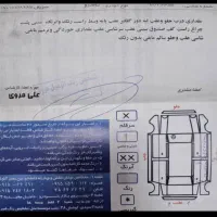 ساندرو استپ وی اتومات مدل ۹۶|خودرو سواری و وانت|مشهد, احمدآباد|دیوار