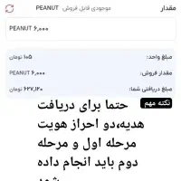کد دعوت هدیه ۶۰۰ هزارتومانی Sarmayex