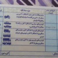 مدارک گمشده