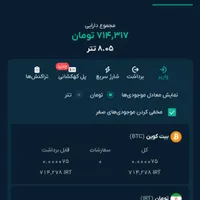 پاداش 500هزاری فقط برای 7نفر