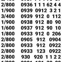 *  نمایندگی خطوط رُند  *|سیم‌کارت|تهران, آذری|دیوار