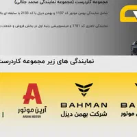 کارشناس فنی خودرو