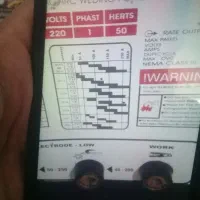 ترازو.ترانس.تلویزیون|کلکسیون اشیاء عتیقه|بیرجند, |دیوار