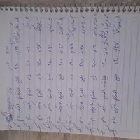 پمپ سیر کوله شوفاژ الکترو موتور دینام الکتروموتور|آبگرمکن، پکیج، شوفاژ|تربت‌حیدریه, ترمینال|دیوار