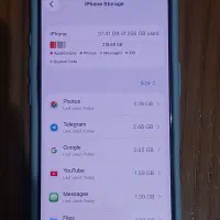 ایفون16پرو ریجسترشده