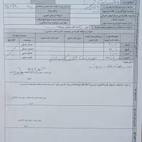 ویلایی ۲۹۰ متر 5p جنوبی ۸۰% ساخت فروش/معاوضه/تهاتر|فروش خانه و ویلا|اصفهان, باغ فدک|دیوار