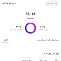 پیج اینیستاگرام