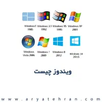 نصب ویندوز و خدمات کامپیوتر در محل