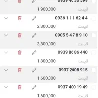 * نمایندگی خطوط رُند *|سیمکارت|بوشهر, |دیوار