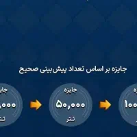 100 هزار دلار