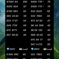 ۰۹۱۲.۳۳۷.۶۲۰۰|سیم‌کارت|تهران, نازی‌آباد|دیوار