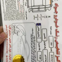 دنا|خودرو سواری و وانت|دماوند, گیلاوند|دیوار