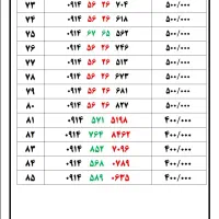 0914.56.26.156|سیم‌کارت|تبریز, |دیوار