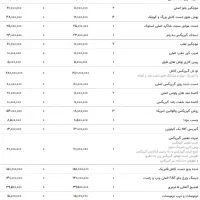 تاکسی کدی  فرودگاه|خودرو سواری و وانت|تهران, سهروردی|دیوار