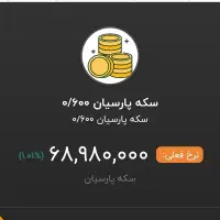 سکه پارسیان به قیمت تابلو|جواهرات|قم, پردیسان|دیوار
