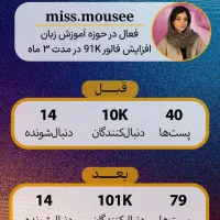 تیم تولید محتوا، سناریونویسی، فیلم‌برداری|خدمات رایانه‌ای و موبایل|تهران, فاطمی|دیوار