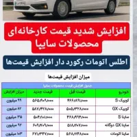 اطلس|خودرو سواری و وانت|کاشان, صنعت|دیوار