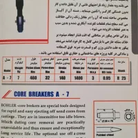 پیکور (دژبر)بادی هفت کیلویی A7|ابزارآلات|خسروشاه, |دیوار