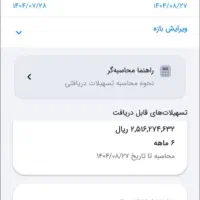 وام مهربانی ۱۶۳میلیون ۱۲ماهه ۴درصد