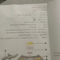 خردکن ریوالد اصل فرانسه درحدنو|خردکن، آسیاب، غذاساز|تهران, مجیدیه|دیوار