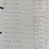 ۸۰ عدد ویدیو در مارکها طبق لیست دانه ای ۲۵۰ تمن|پخشکننده DVD و ویدیو|تربتحیدریه, باغ ملی|دیوار