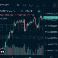 آموزش ارز دیجیتال و معاملات تعهدی