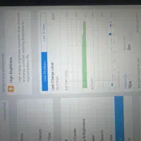 iPad mini 2|تبلت|تهران, پونک|دیوار