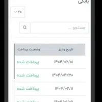 کارسود. پردرآمدترین کلیک تبلیغاتی رایگان|استخدام رایانه و فناوری اطلاعات|تبریز, |دیوار