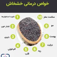 دانه دارویی