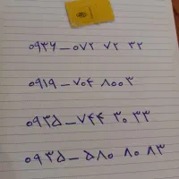 سیم کارت رند ایرانسل همراه اول