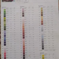 تابلو فرش قایق عشق|تابلو فرش|سرپل ذهاب, |دیوار