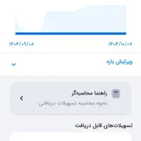 ۵۱۱ میلیون وام اعتبار ملی به فروش میرسد۳۶ ماهه