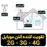 تقویت کننده آنتن موبایل