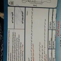 پژو پارس|خودرو سواری و وانت|سیرجان, |دیوار