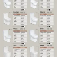 چینی بهداشتی|لوازم سرویس بهداشتی|همدان, |دیوار