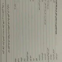 حسابداری کنکور هنرستان دهم و یازدهم+فلش کارت|کتاب و مجله آموزشی|تهران, شهرک صادقیه|دیوار