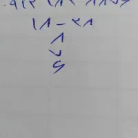 سیم کارت کد یک رند و پله ای