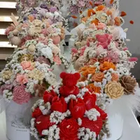 باکس گل شمعی
