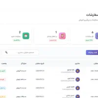 برنامه نویس و طراح سایت