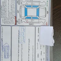 سمند LX EF7 بنزینی، مدل ۱۳۹۴|خودرو سواری و وانت|اردبیل, |دیوار