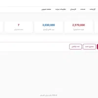 نرم‌افزار حسابداری مدیریت صفر تا صد مالی و مشتریان