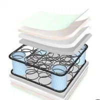 تشک خوشخواب اسپرلوس|تشک تختخواب|رشت, حومه رشت|دیوار