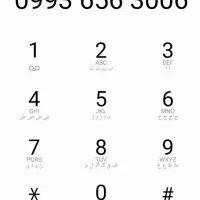 سیم کارت فروشی