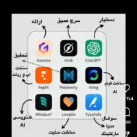 طراحی سایت وردپرسی