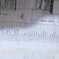 فروش اجاق گاز