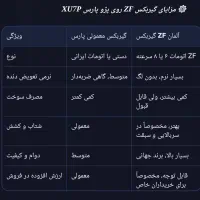 پارس اتومات