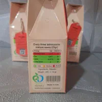 خوراکی|خوردنی و آشامیدنی|کرج, باغستان|دیوار