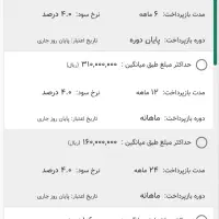 ۳۱ میلیون وام طرح احسان بانک کشاورزی