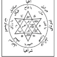 صددرصد تضمینی